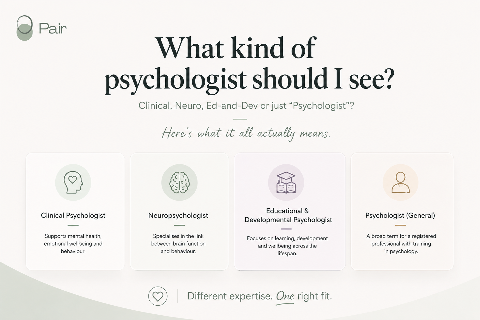 What kind of Psychologist Should I See? Clincial, Neuro, Ed-and-Dev or just "Psychologist"? Here's What It All Actually Means